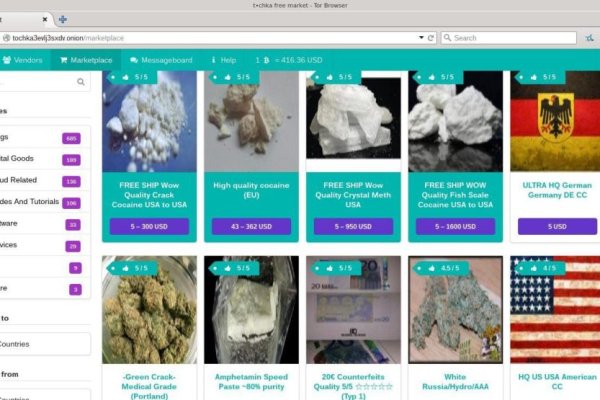 darknet market list
